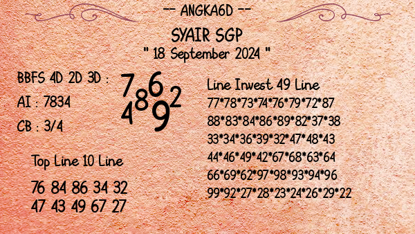 Prediksi SGP