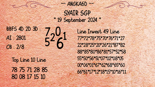 Prediksi SGP