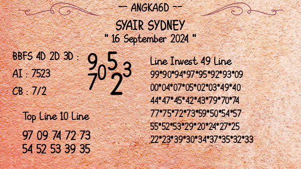 Prediksi Sydney