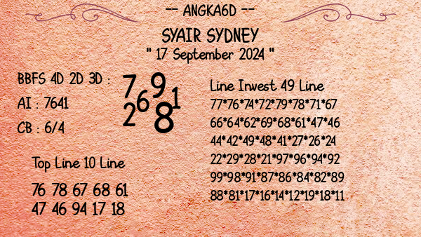 Prediksi Sydney