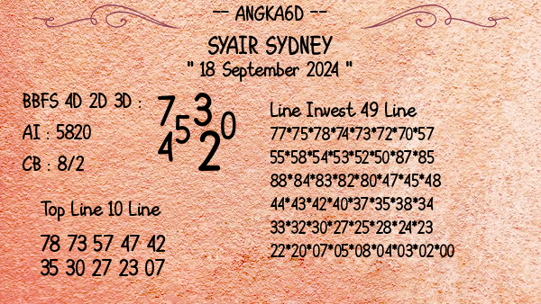 Prediksi Sydney